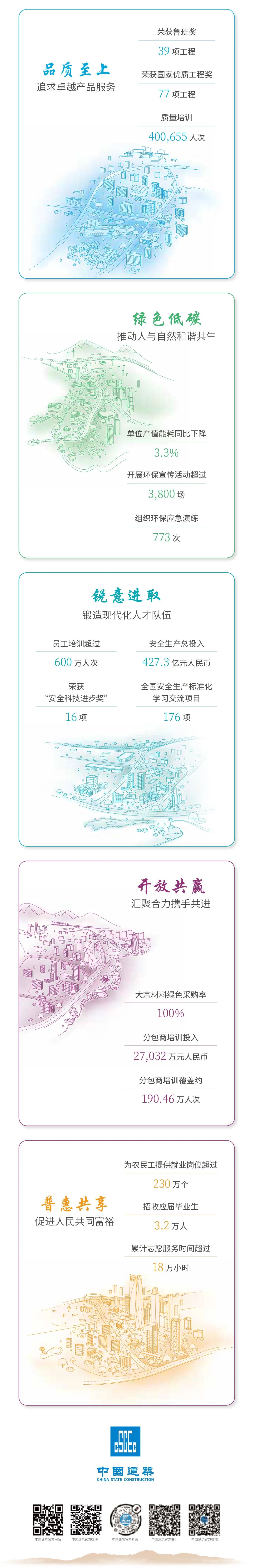 可持續發展33.jpg