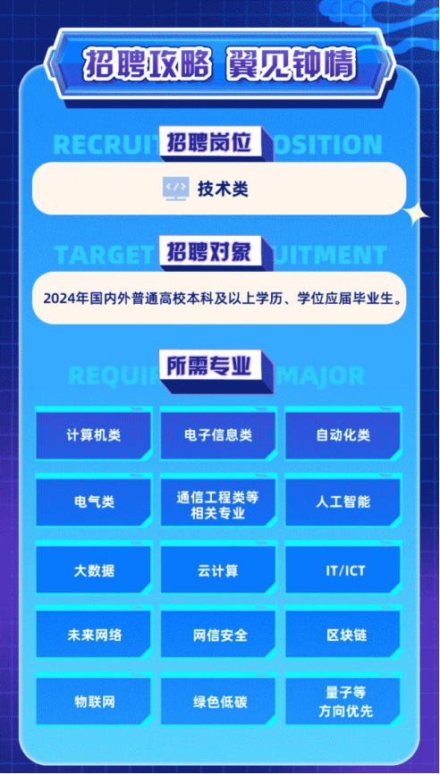 2024校園招聘合集93.png