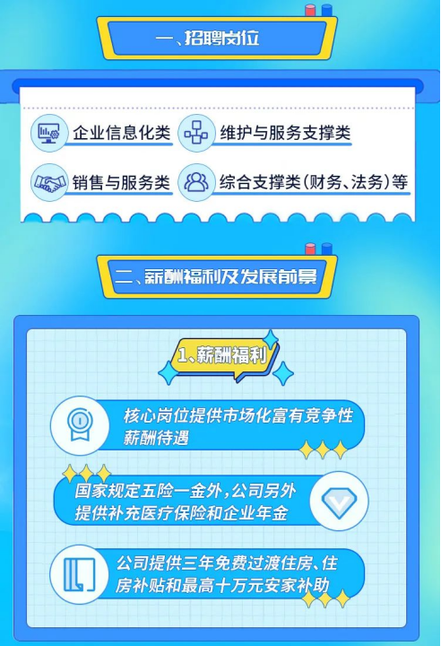 2024校園招聘合集 9.890.png